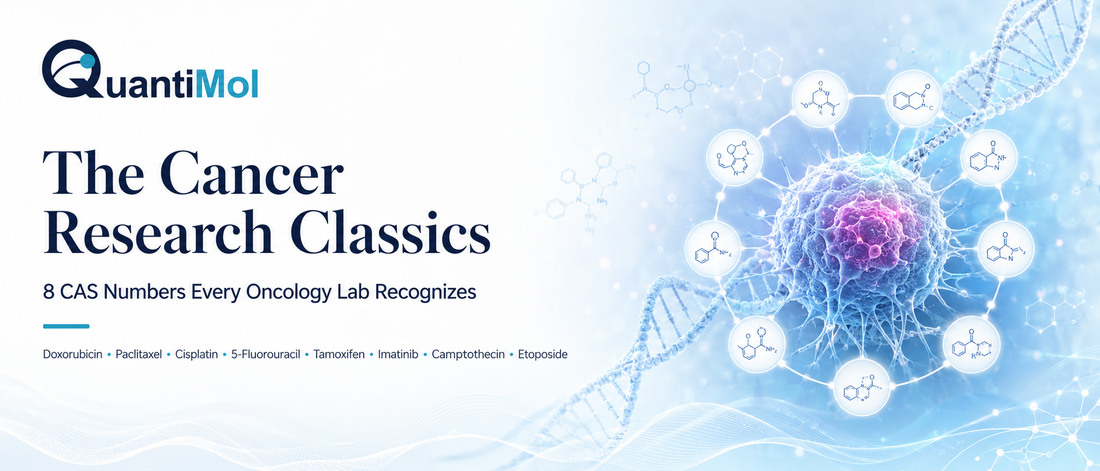 The Cancer Research Classics: 8 CAS Numbers Every Oncology Lab Recognizes